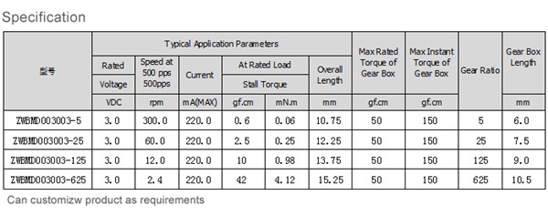 3v���ǳ��ּ��ٻ�����