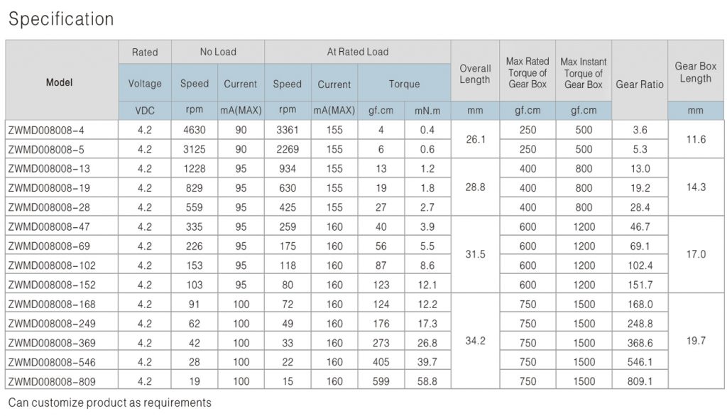 ���Ƽ�������